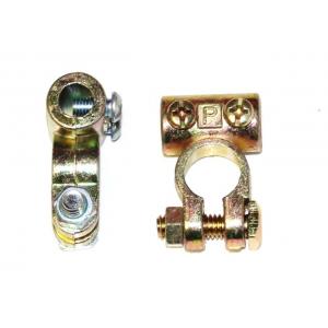 Battery terminal standard